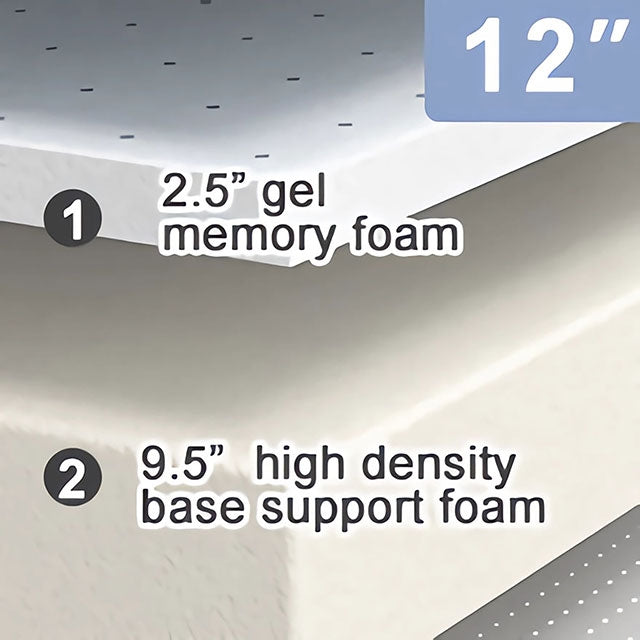 Artemisia 12" Memory Foam Mattress White